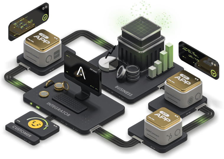 Isometric illustration of a customer, integrator platform, and connected business apps